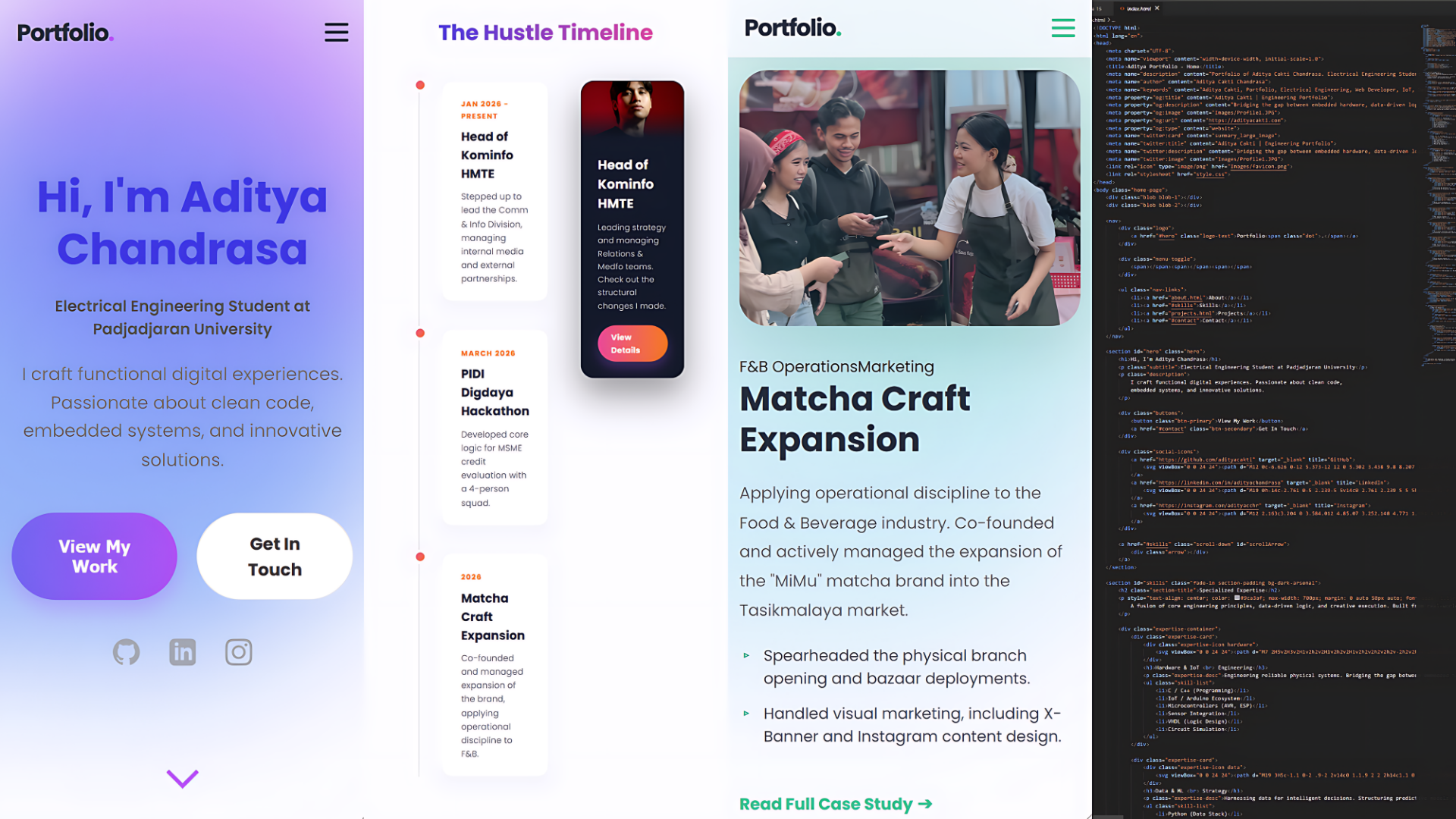 Mobile Responsiveness View
